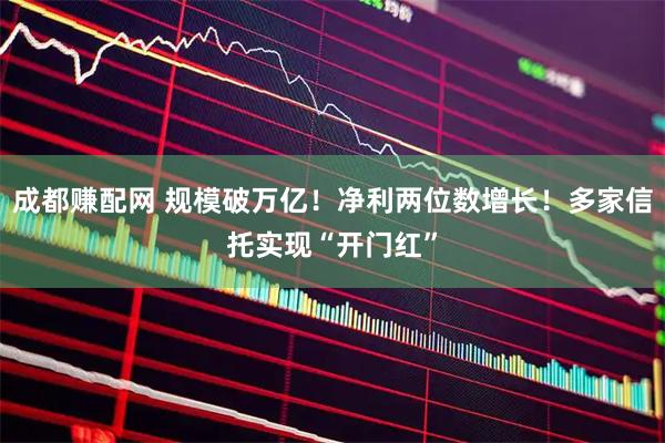 成都赚配网 规模破万亿！净利两位数增长！多家信托实现“开门红”